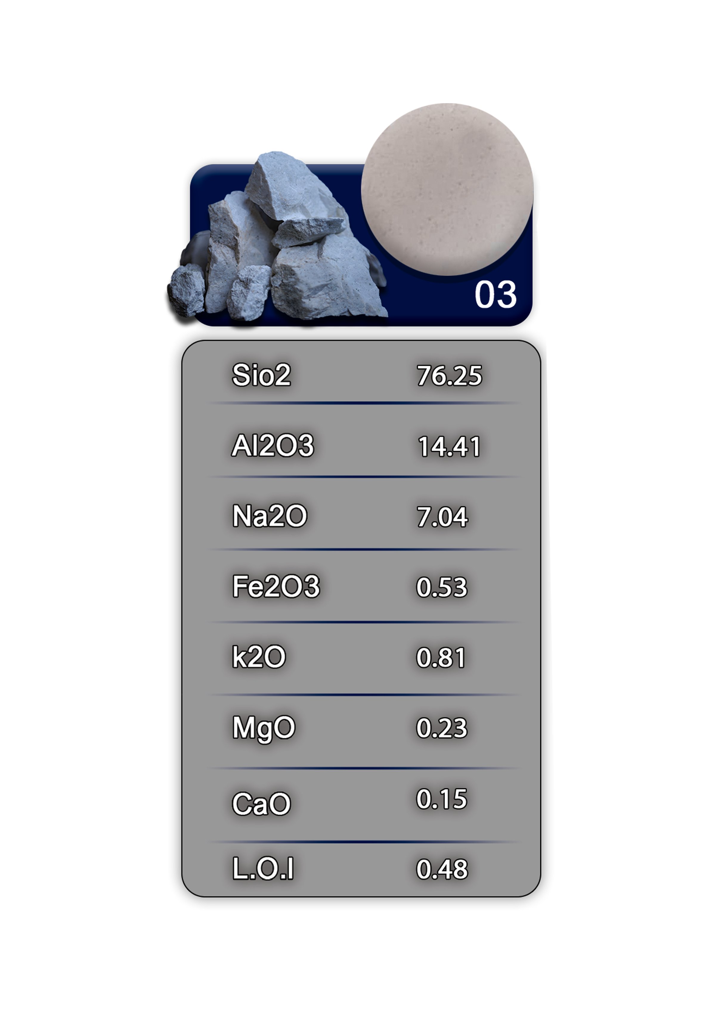 فلدسپات سدیک پریمیوم